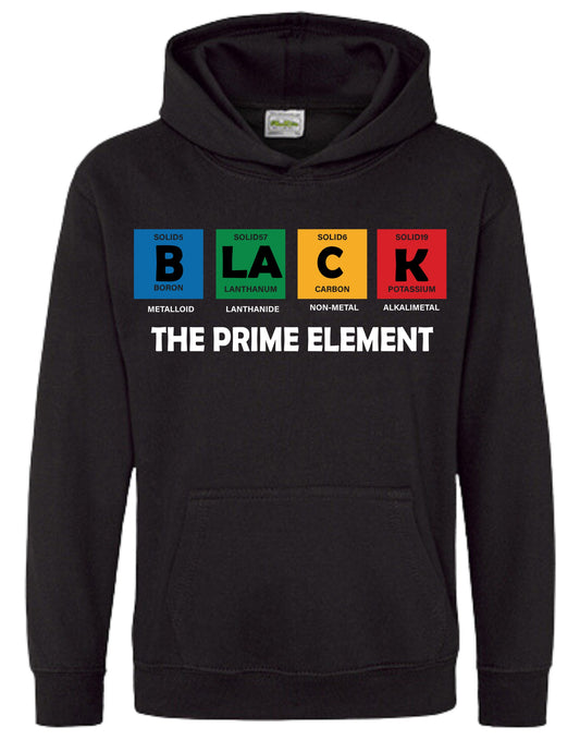 PRIME ELEMENT